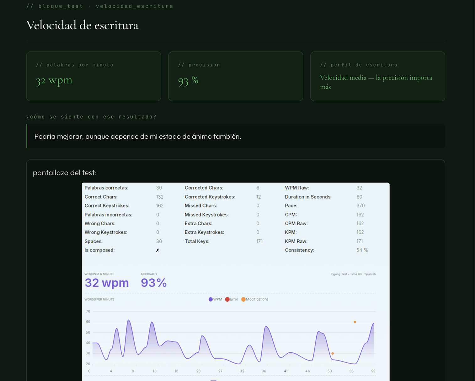 Medición de velocidad de escritura